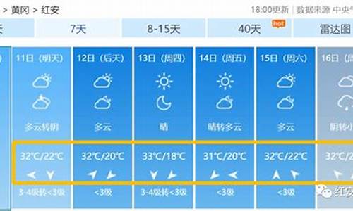 红安金寨天气预报_红安金寨天气预报7天