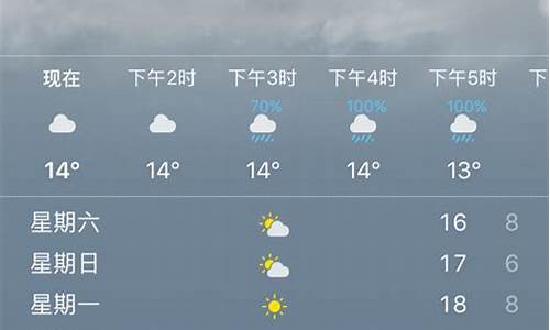 温州10月28号天气_温州28日天气预报