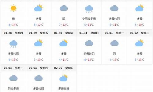 四川成都今天天气预报_成都20天气预报