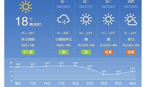 北京现时天气预报_北京现时天气预报15天