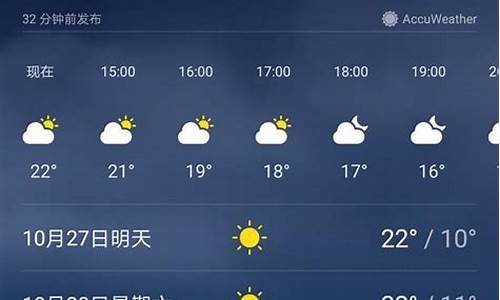 南京什么4月份天气情况_南京闷热的天气原因