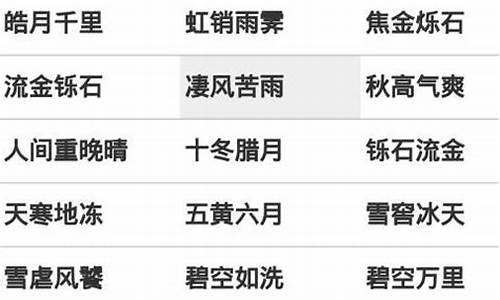 表示伤心的天气的成语有哪些_表示伤心的天气的成语