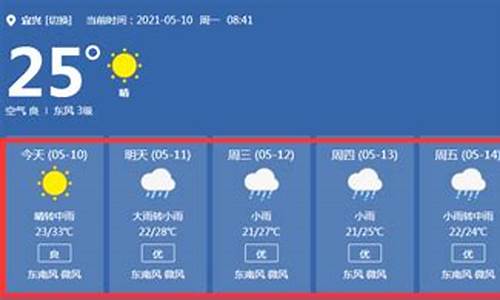 宜兴市天气预报素材_宜兴天气预报下载