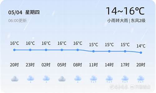 8月烟台天气情况_烟台2021年8月天气