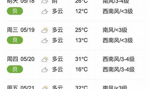 临颍天气30天查询_1临颍一周天气预报