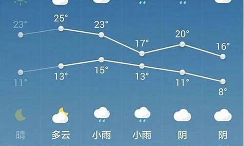 公安明天天气怎么样_公安明天的天气怎么样