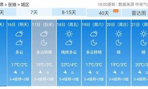 张掖未来15天的天气情况_张掖未来五天天气预报15天查询