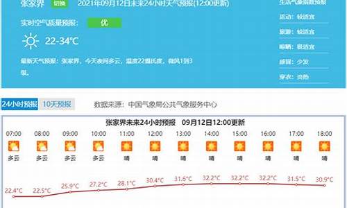 张家界近10天天气预报查询结果_张家界近10天天气预报