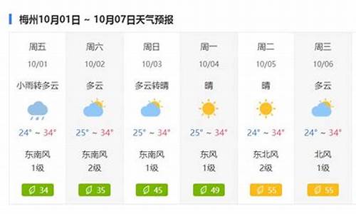 梅州天气预报一周半宝宝_梅州下星期天气预报