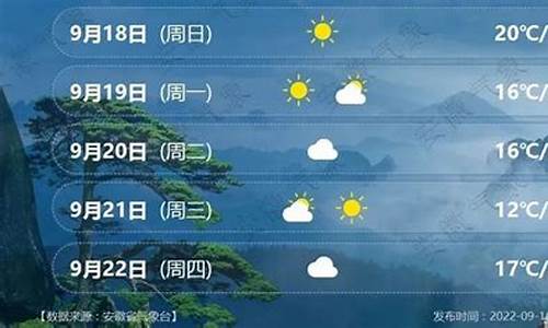 安徽岭脚天气预报_安徽岭脚天气预报查询