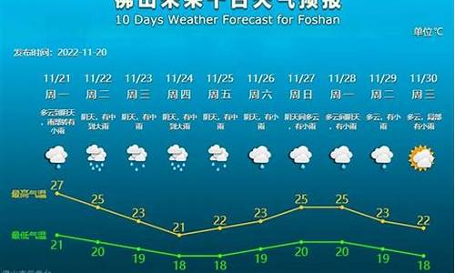 单县今天明天有雨吗_山东菏泽单县明天有雨吗