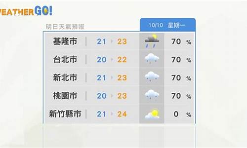 台北天气预报30天查询_台北萨天气预报15天查询