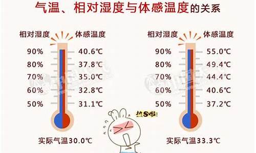 天气冷但水还是冷_天气冷没水