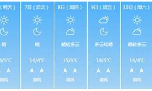 石良天气预报一周_石拄天气