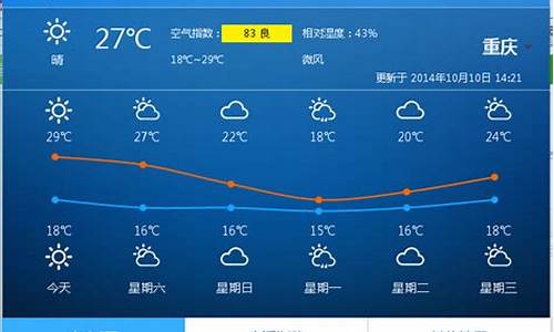 重庆近十天天气预报_重庆近十天天气情况