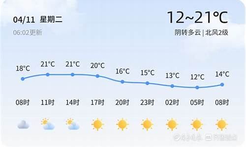 泗水半月天气预报_济宁泗水天气预报一个月