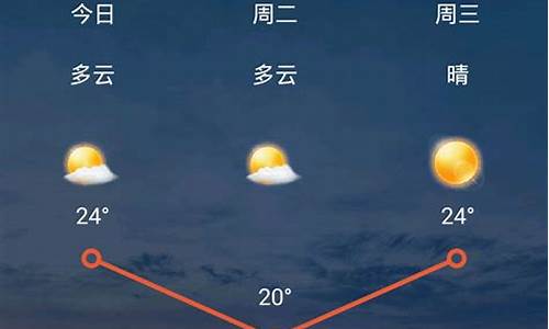 深圳天气15天预报查询_天气15天预报查询