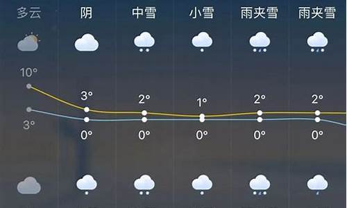 杭州2月天气每日详情_杭州2月天气情况