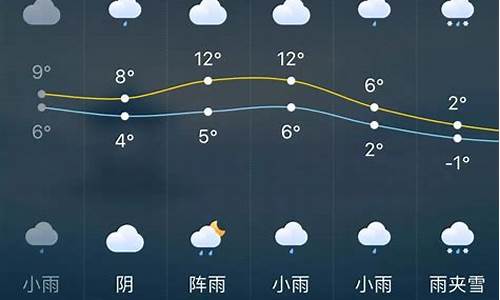 长沙明天天气如何?_长沙明天天气怎么样