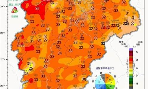 九江市未来一周天气_九江市未来30天气情况