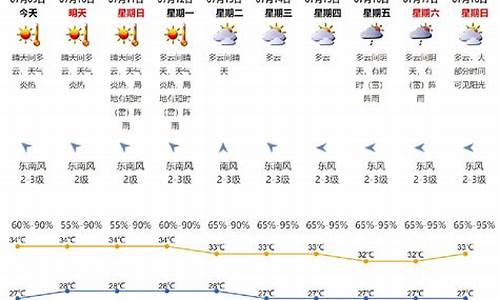 天津1月份天气预报30天_天津1月至2月份天气情况