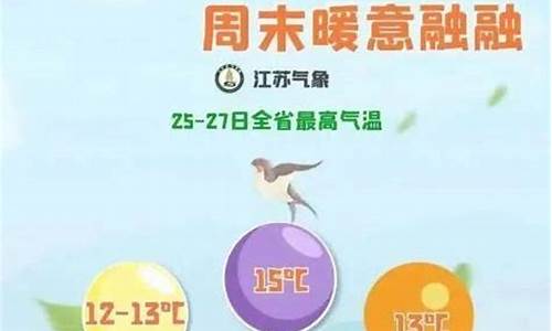 江苏东台近几天天气情况_江苏东台近几天天气情况怎么样