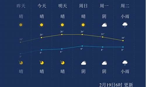 湖州未来几天天气情况_未来三天湖州天气