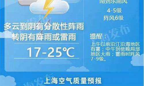 明天抚州天气有雾吗_明天抚州天气有雾吗