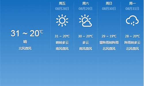 永年天气永年天气预报_最新永年天气预报