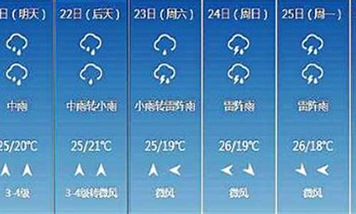 长春什么时候停雨_长春天气停雨通知