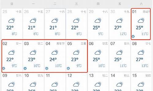 兰州市未来几天气预报_兰州未来几天天气情况