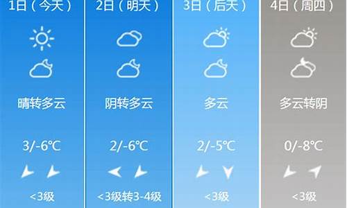 锦州明天天气怎么样?_明天锦州的天气如何