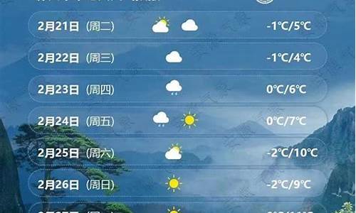 滁州未来几天的天气预报15天_滁州未来几天的天气预报