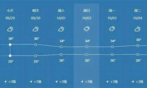 贺州11月份天气_贺州11月份天气情况