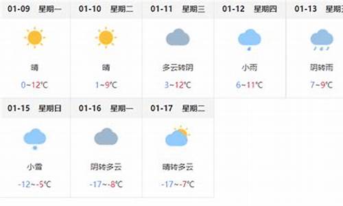 蒙城天气预报40天_蒙城天气预报40天最新消息查询