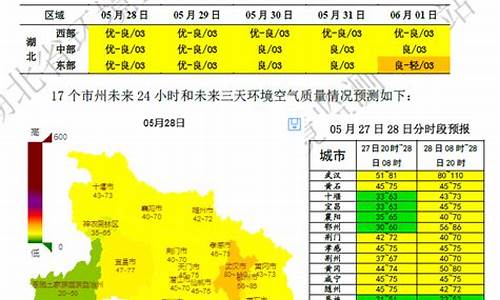 河北承德空气质量指数_承德空气质量预报