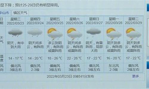 未来广州中山天气预报_广州中山近期天气