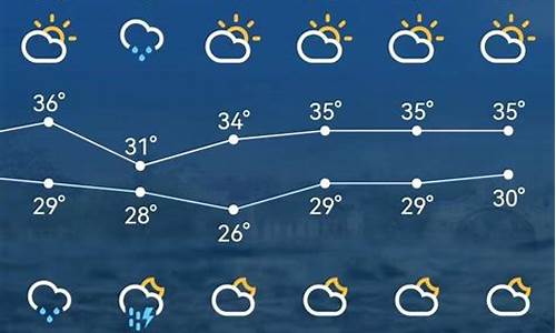 苏州天气穿什么今天最冷_苏州天气穿什么今天