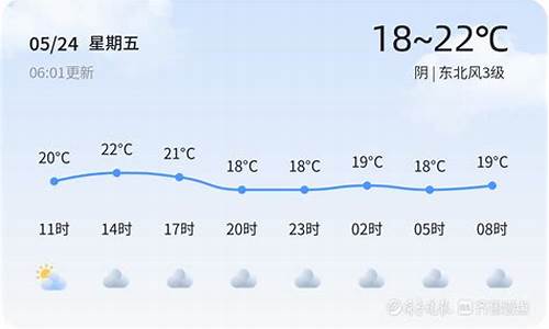 东营未来3天天气_东营末来10天天气