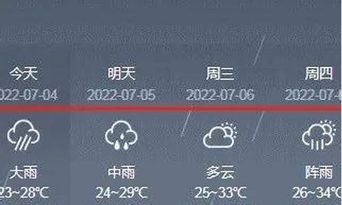 沙洋天气预报24小时_沙洋天气15天天气预报