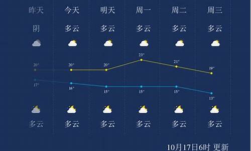 想知道桂林市天气_桂林市天气预报一周天气