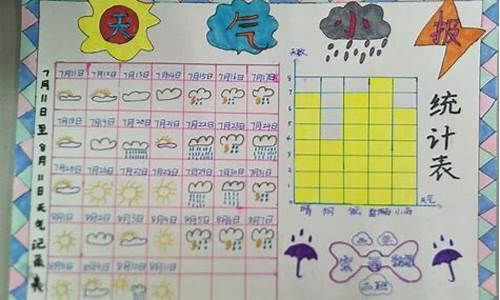 数学小报记录天气_数学小报天气情况统计表