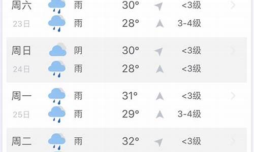 三亚近天气预报15天_三亚天气预报15天天气预报一周天气预报