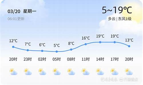 滨州天气预报最新发布_滨州天气预报今天的