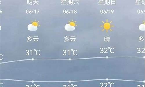 十天天津天气预报_天津十日天气预报