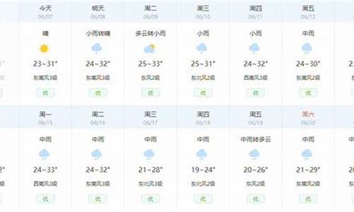 武汉7天天气预报一_武汉近7天天气预报