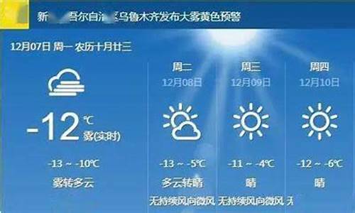 闻喜未来天气预报_闻喜未来天气预报30天