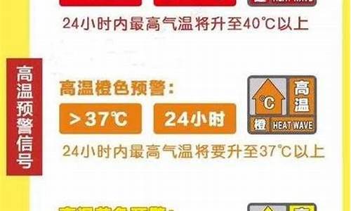 河间天气预报一周_河间天气预报一周15天查询结果