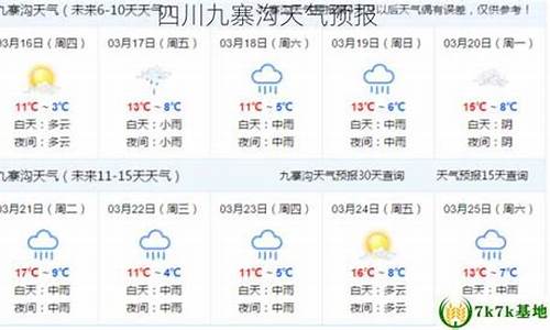 四川九寨沟天气预报15天景区天气情况_四川九寨沟天气预报15