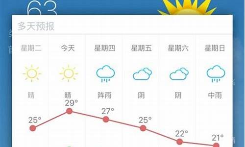 17号常熟天气_常熟7月12天气